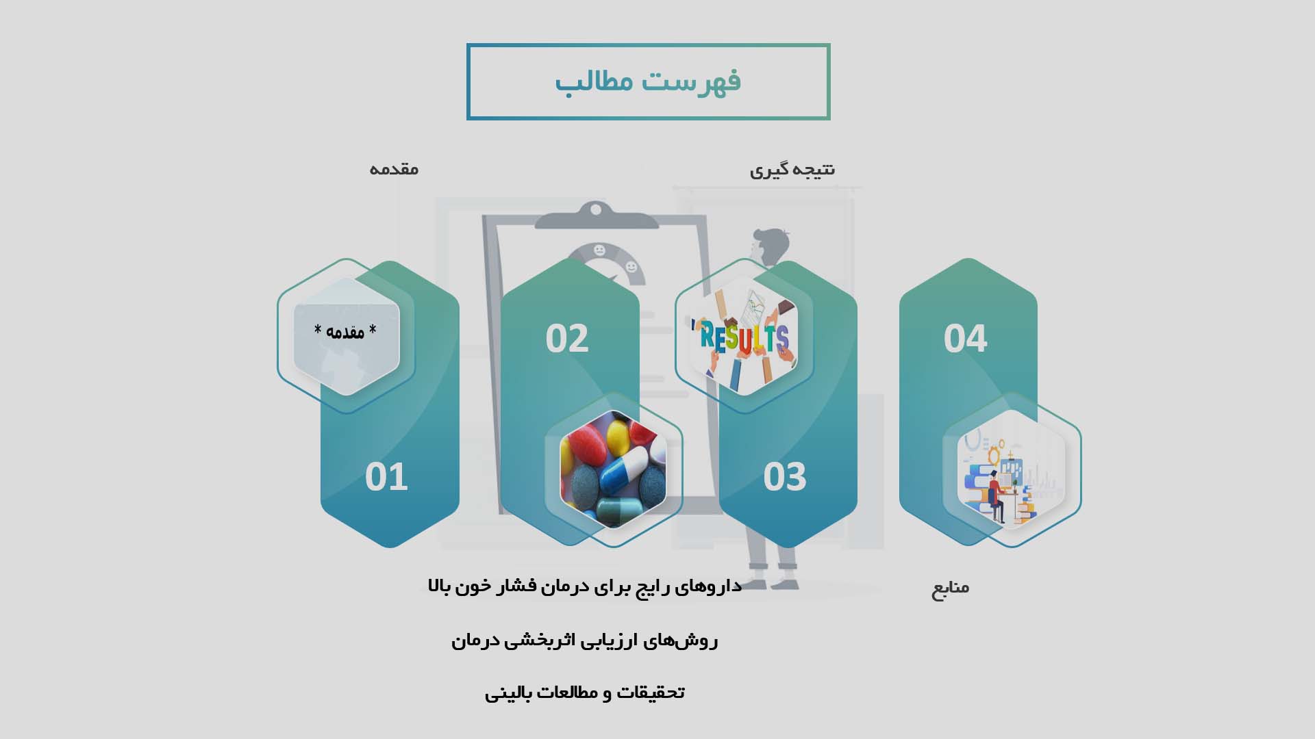 پاورپوینت در مورد اثربخشی درمان‌های دارویی در بیماران مبتلا به فشار خون بالا